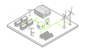 ON & OFF GRID ENERGY SOLUTIONS